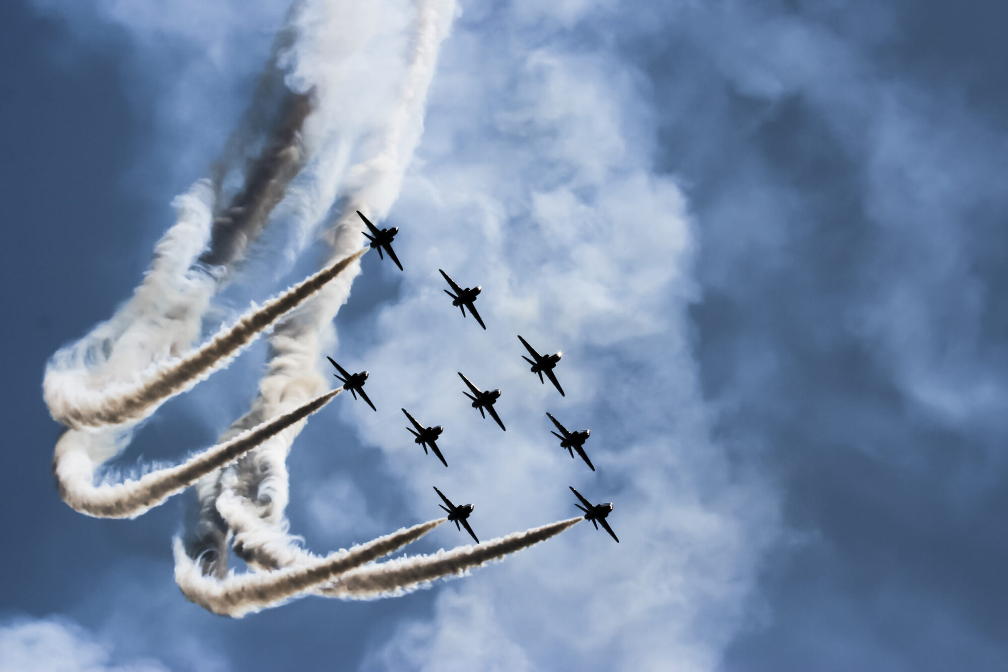 Defence Sector